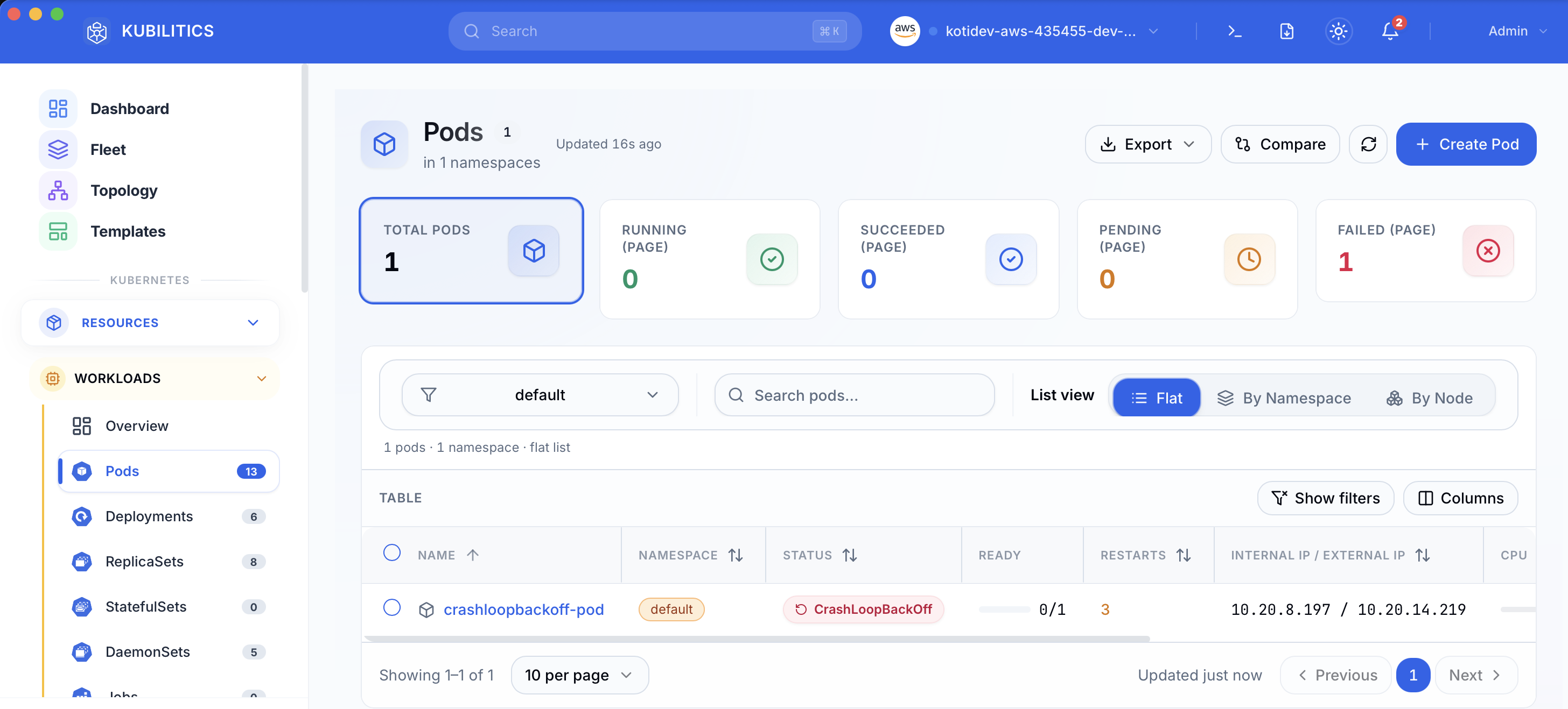 Kubilitics Pods view showing 1 pod total and 1 failed, crashloopbackoff-pod with a CrashLoopBackOff status badge, READY 0/1, RESTARTS counter visible, and the failed count highlighted in the summary cards