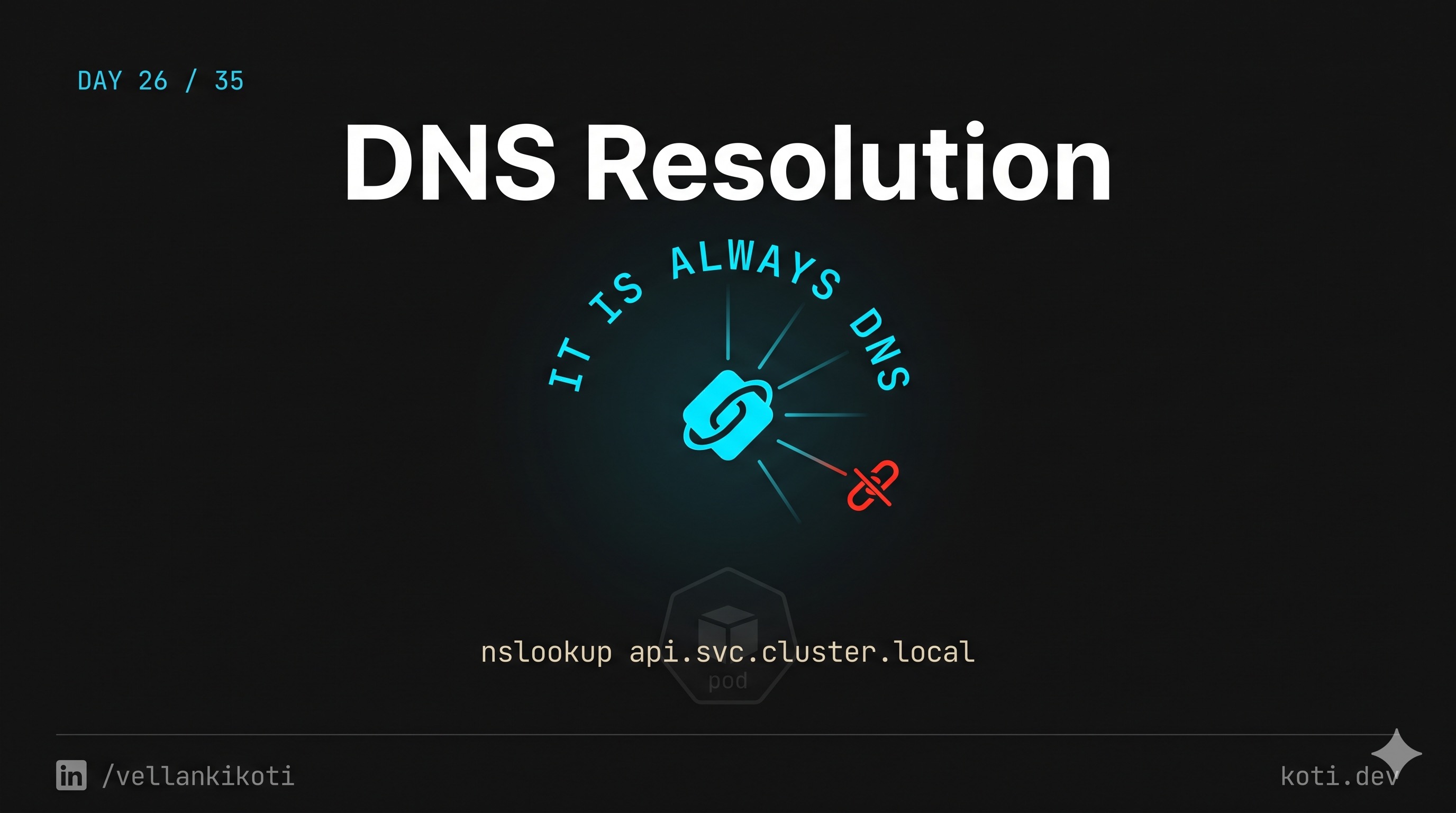 It Is Always DNS: Debugging CoreDNS Failures in Kubernetes