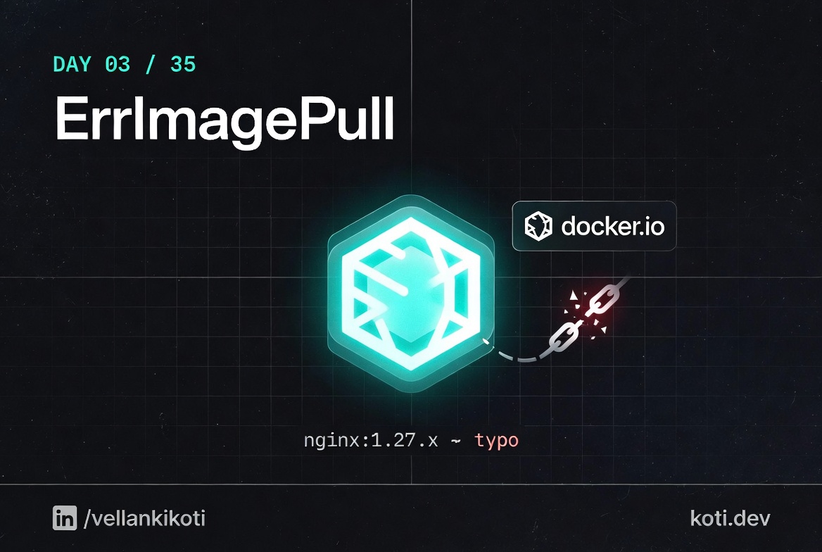ErrImagePull in Kubernetes: Typo, Auth, or Network?