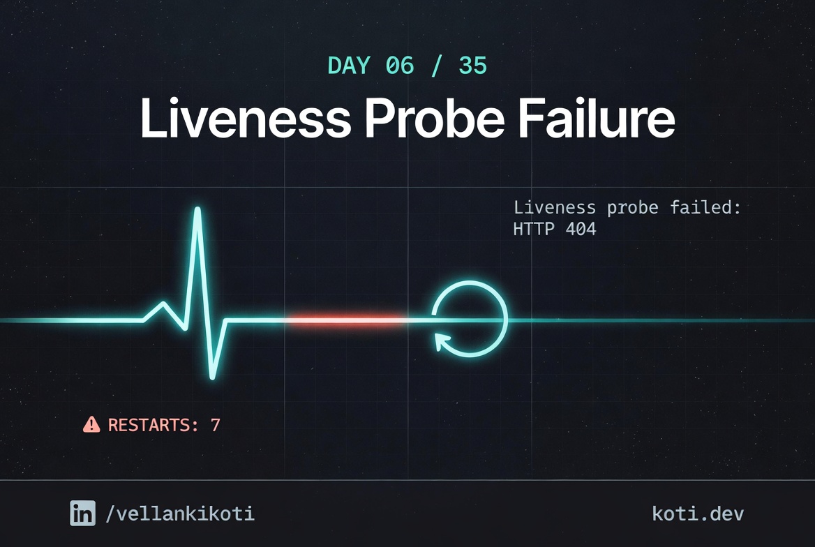 Liveness Probe Killing Your Kubernetes Pods? Read This First