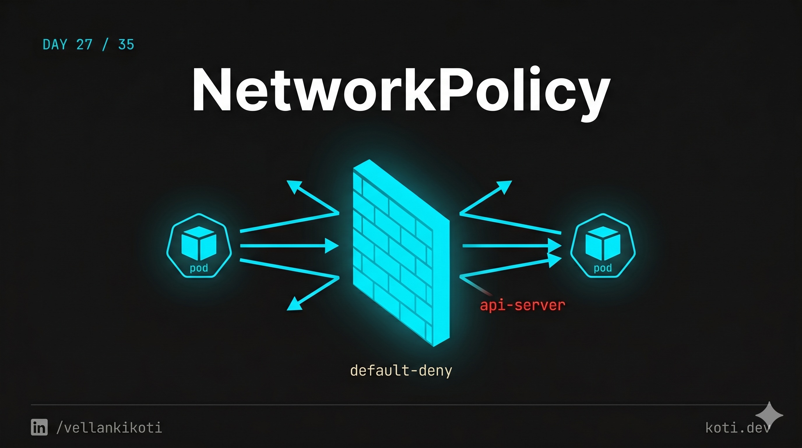 NetworkPolicy Default-Deny Broke My Whole Namespace. Here Is the Fix